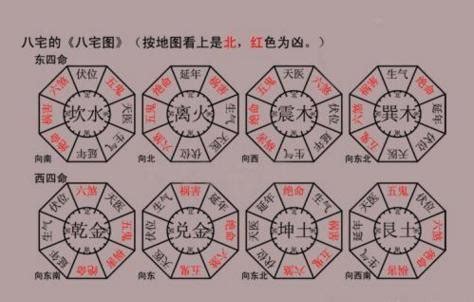 2020年办公室如何布局能够招财？_2020年办公室主任工作总结,第3张